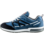 Zapato de Seguridad S1P Jogger One Fresh Azul
