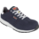 Zapato de Seguridad S1P ESD Nature Azul