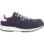 Zapato de Seguridad S1P ESD Nature Azul